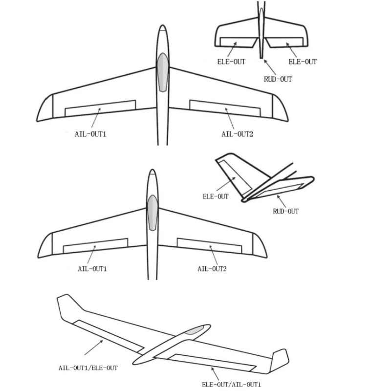 3 Eksenli Gyro Uçuş Kontrol Ci - Fpv Drone Receiver incelemesi ve fiyatı